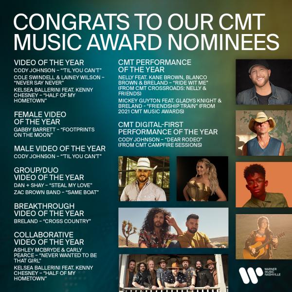 WARNER MUSIC NASHVILLE ARTISTS CELEBRATE 13 CMT MUSIC AWARDS NOMINATIONS WITH NODS IN EVERY CATEGORY