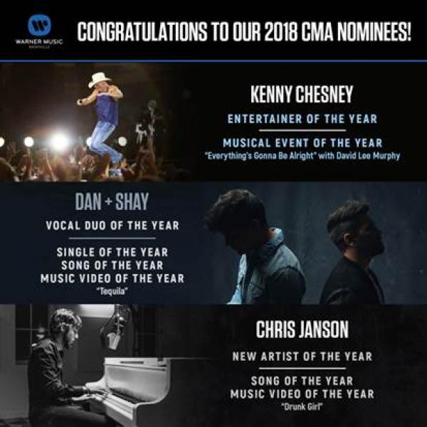 CMA 2018 Nominations